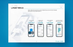 롯데멤버스 엘포인트(L.POINT)·엘페이(L.pay) 회사소개서 PPT디자인 - 2021 | 레이아웃, 디자인