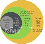 Pin on 읽고 싶은 책