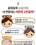 닥터홈즈의원