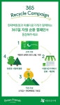 365일 친환경 라이프의 시작, ‘365 리사이클 캠페인’ | 웹 디자인 레이아웃, 캠페인, 친환경 포스터