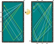 당구에 있는 권순현님의 핀 | 수구, 암기, 당구대