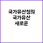 문화유산 환수 국가유산청의 새로운 다짐! | 대구진