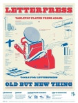 661/ Letterpress/ 203 X Infographics Lab/ 2016. 02  레터프레스를 주제로한 홍대앞 문화매거진 스트리트H의 인포그래픽 포스터. 대표적인... 