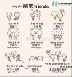 Pin by 혁수 한 on 汉语 | Chinese language learning, Learn chinese, Chinese phrases