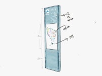 쉽고 빠르게 아이디어 그리기 - 2021 | 아이디어