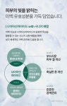 샵스킨메드 온라인 공식몰 - 세라밤 퍼스트 앰플 - 2024 | 웹디자인, 프로모션, 아름다운