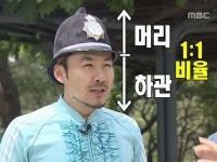 머리 하관 1:1 비율 in 2024