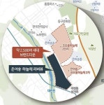 대전 은어송 하늘채 리버뷰 아파트 분양일정 청약정보