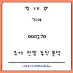 기아 주가 전망 주식 분석 000270