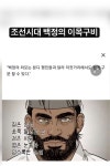 조선시대 백정의 이목구비