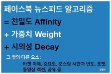 페이스북 뉴스피드 알고리즘 해부: 내 글을 멀리 전파하려면? | 마케팅