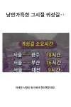 낭만가득한 그시절 귀성길‥