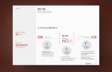 presentation에 있는 Areum Ku님의 핀 | 팸플릿 디자인, 프리젠테이션, 팸플릿