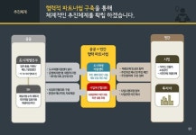 피티위즈 - PTWIZ The Presentation Design Specialist