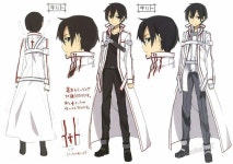 Pin de 반랑 랑랑 en 소드아트 온라인 | Diseño de personajes, Ficha de personaje, Caras anime