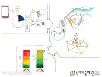 [드로잉] 기본기에 충실하게, 주제에 대한 명료한 표현 #5 - 서초 녹지 미술학원 #서울대디자인 #서울대통합실기 #서울대기초소양 #서초녹지 #미술... 