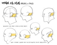 ホーム / Twitter | 바디 드로잉, 드로잉 강좌, 그리기 튜토리얼