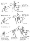 플레이트 아머 - 랜스레스트 : 네이버 블로그 trong 2020 | Quân đội, Mỹ thuật