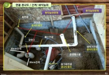 눈으로보는 황토집짓기 체험행사정리 | 집