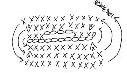 2번째 이미지 | 뜨개질, 코바늘, 쉬운 코바늘뜨기