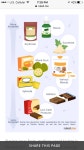 Pin by 엠마 on Keto | Ketogenic diet food list, Keto diet food list, Ketogenic diet recipes