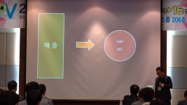 태양광발전소의 리스크 - 1.매출편 - YouTube | 태양광