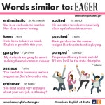 Resultado de imagen de AMERICAN ENGLISH AT STATE WORDS SIMILAR BEGIN | 교육, 영어