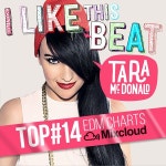 타라티피에스그래픽스사업부문 | TARA MC DONALD - I LIKE THIS BEAT | 그래픽