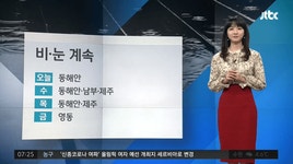 오늘자 아침& 김민아 기상캐스터 추가 움짤.GIF GIF en 2020