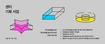 경기문화재단에 대한 이미지 검색결과