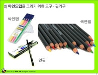 스마트워크를 위한 마인드맵 세상 | 사업 아이디어, 색연필, 독후감