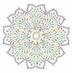 Épinglé par 실사랑뜨개공방 sur 모티브 | Motif mandala crochet, Hexagone en crochet, Grille de crochet