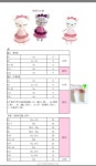 Ghim của 에그엔젤 trên 코바늘인형 | Charts, Mẫu móc len amigurumi, Búp bê