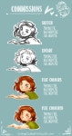 포토샵&그림 튜토리얼에 있는 핀