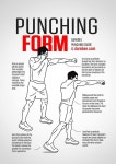 List of types of Muay Thai punches and boxing techniques | 복싱, 운동, 무술