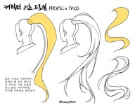 타코작가 on Twitter - 2022 | 해부학 그림, 초상화 그리기, 그림