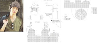모자에 있는 knit3254 bea님의 핀 | 모자