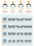 Pin de 영 최 en 안경 | Gafas para hombre, Lentes, Moda hombre