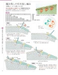 「마무리」おしゃれまとめの人気アイデア｜Pinterest｜이미희 | 編み 図, 編み物, 手編み