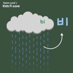 Hangul tv_한글learn korean _harimssam에 있는 핀