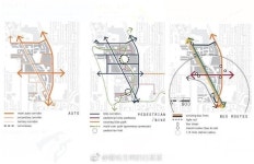 #UrbanDesignconcept | 도시 계획