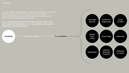 2017 윤디자인 C.I 리뉴얼 - ddungsang - 2021 | 인포그래픽, 디자인, 레이아웃