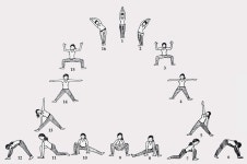 Moon Salutation - Bing Images | 요가 순서