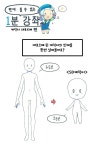 1분강좌 스무번째 [캐릭터 데포르메]편 입니다!! | 드로잉 강좌, 캐릭터 그리기, 스케치 그리기