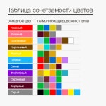 색깔 от 예님 | Сочетание цветов, Цветовые схемы, Теория цвета