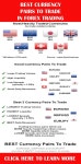 Pin by Changsu Park on 시도해 볼 프로젝트 | Forex trading, Online stock trading, Online trading