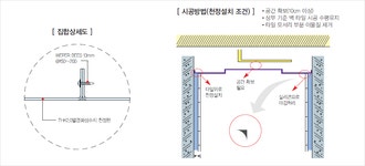 SMC천장재 대주씨에스|대주이엔지