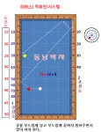당구3쿠션 리버스 (역회전) 시스템 4 - 2020 | 당구대, 블로그