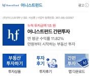 네이버브랜드검색_어니스트펀드