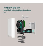 반려동물 전용 드라이어와 하우스를 하나로! - 두잇 드라이하우스 | 와디즈 리워드 - 크라우드펀딩 | 제품 디자인, 제품, 디자인